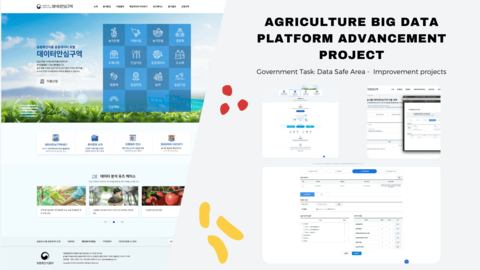 Agriculture Big Data